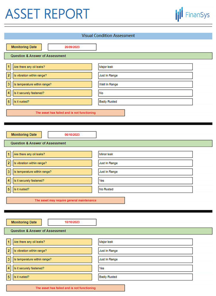 Visual Assesment Condtion Report