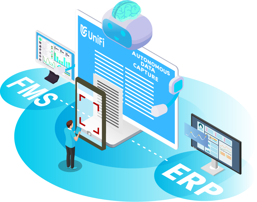 ADC to connect ERP and FMS